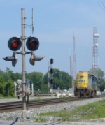 Signals and Gates